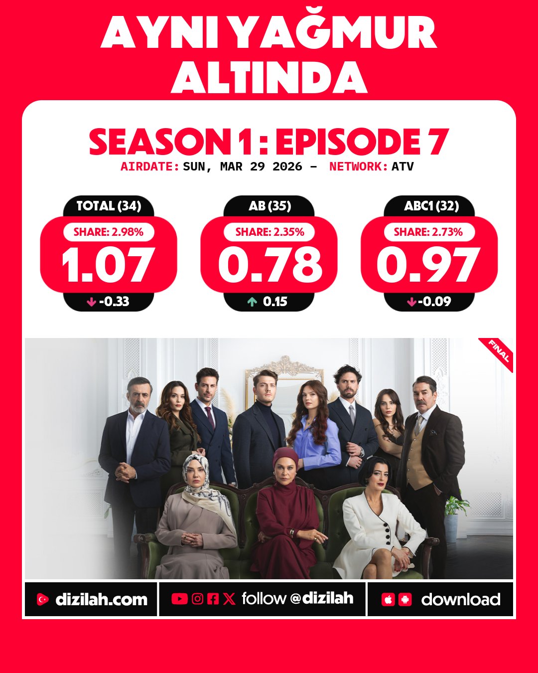 ayni-yagmur-altinda.jpg