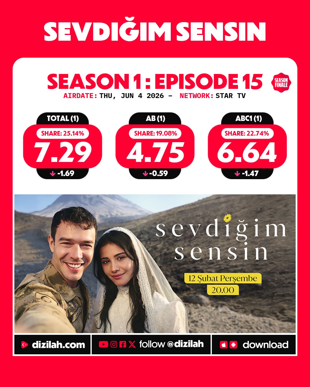 sevdigim-sendin.jpg