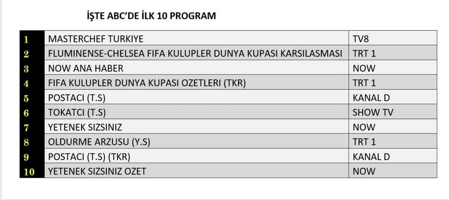 8-TEMMUZ-ABC.jpg