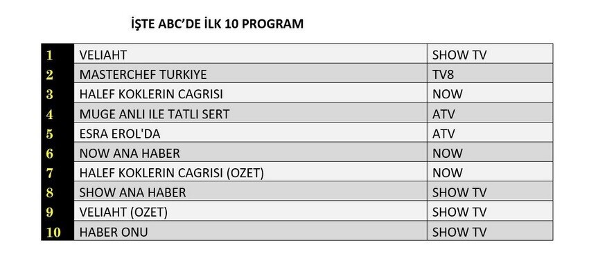 25-eylul-abc.jpg