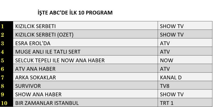 14-MART-ABC.jpg