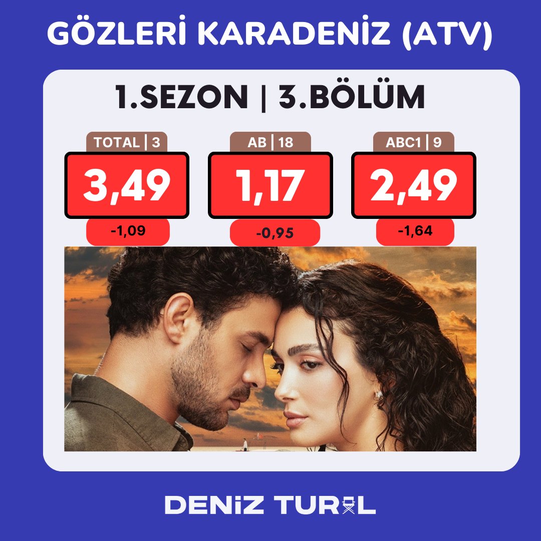 GOZLERI-KARADENIZ.jpg