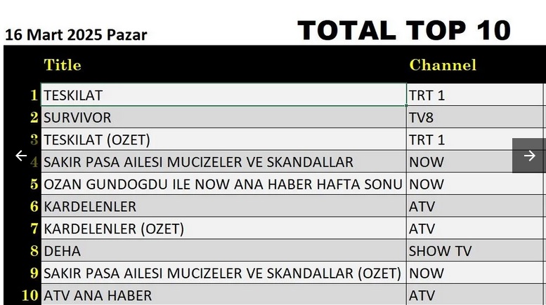 16-mart-total.jpg