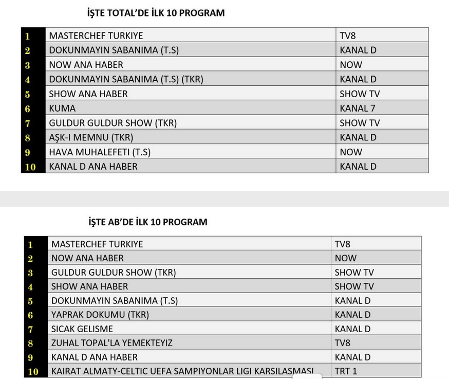 26-AGUSTOS-TOTAL-AB.jpg
