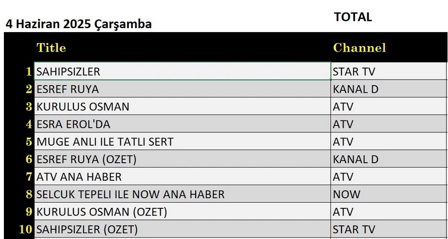4-HAZIRAN-TOTAL.jpg