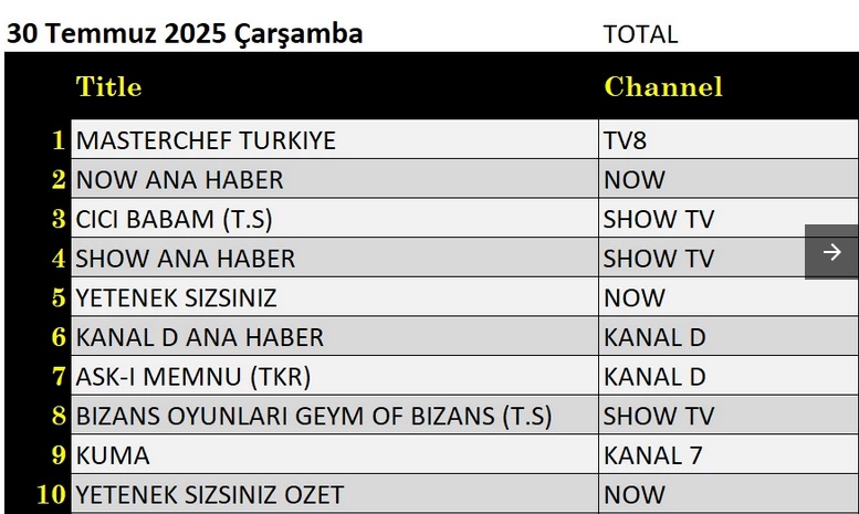 30-TEMMUZ-TOTAL.jpg