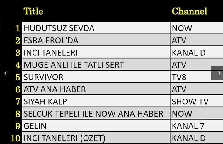 17-nisan-total.jpg