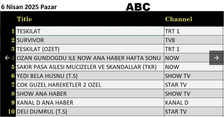 6-nisan-abc.jpg