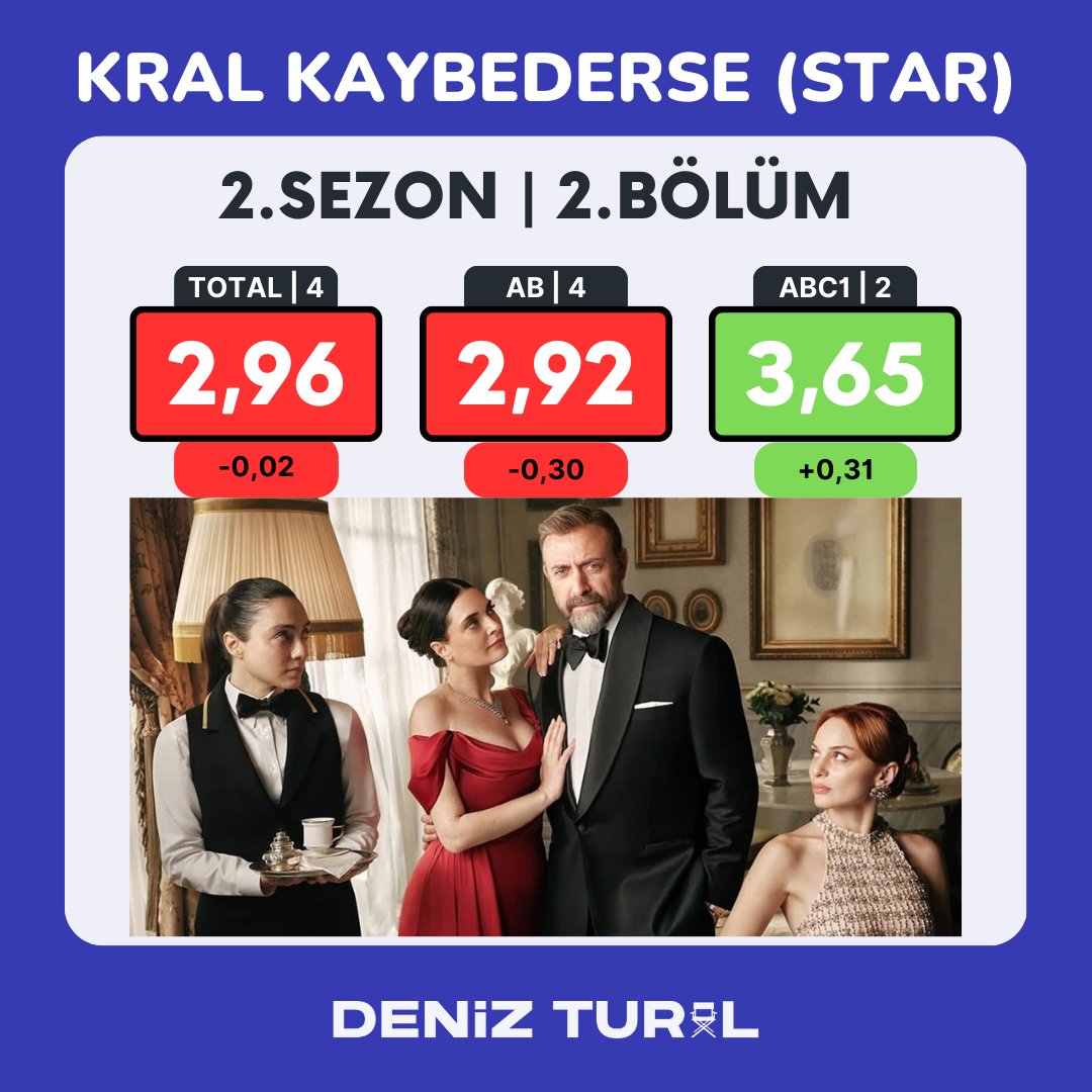 kral-kaybederse.jpg