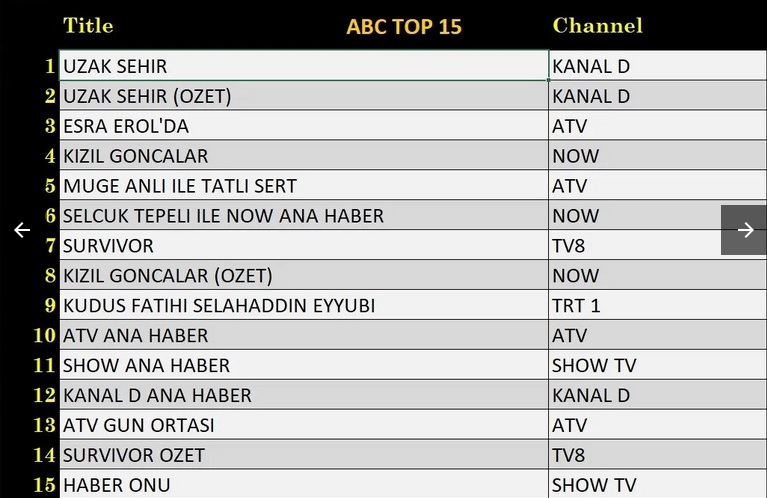 10-SUBAT-ABC.jpg