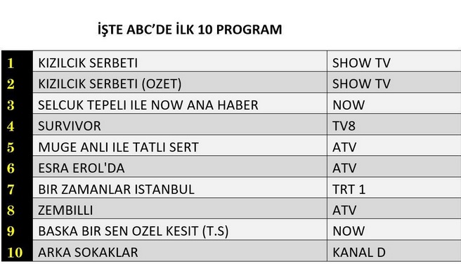 21-MART-ABC.jpg