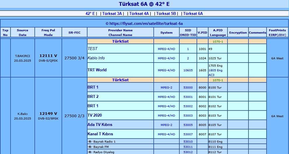turksat-6-a.jpg