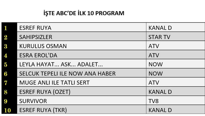 26-MART-ABC.jpg
