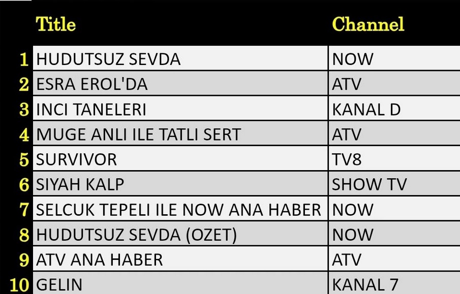 10-NISAN-TOTAL.jpg