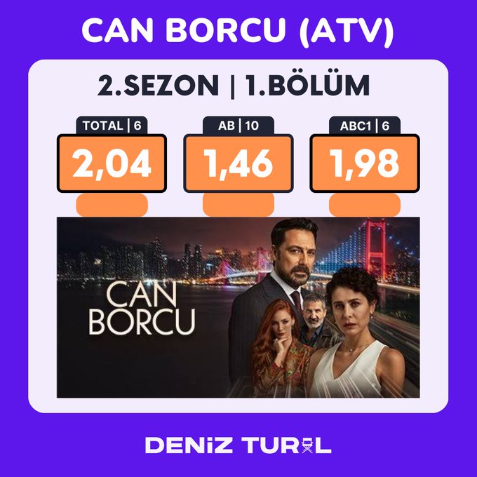 CAN-BORCU.jpg