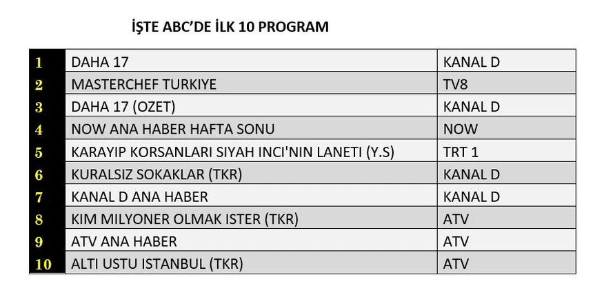 Ekran-goruntusu-2026-08-03-125550.png