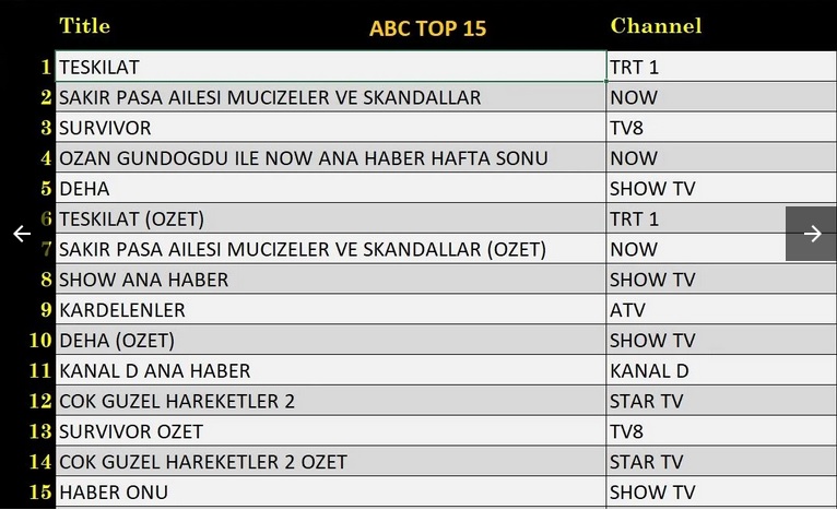 9-SUBAT-ABC.jpg
