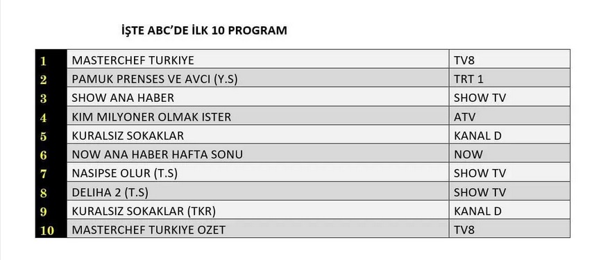 20-TEMMUZ-ABC.jpg