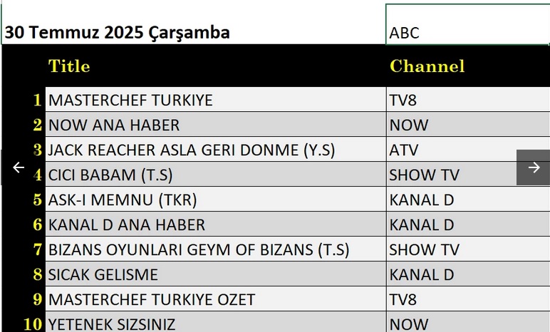 30-TEMMUZ-ABC.jpg