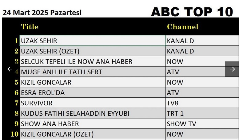 24-MART-ABC.jpg