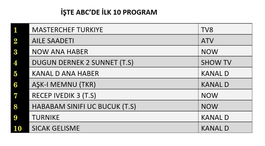 28-TEMMUZ-ABC.jpg