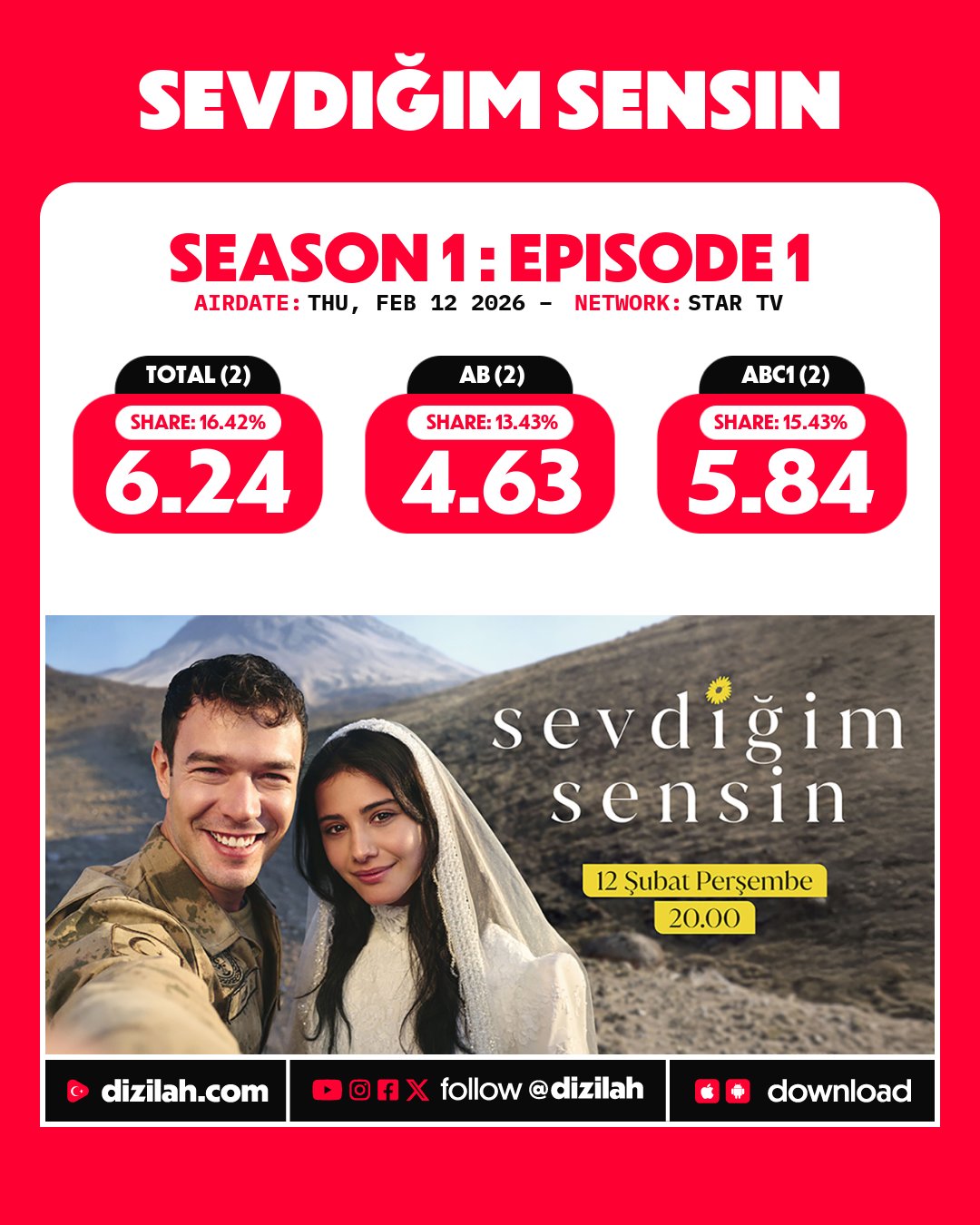 sevdigim-sensin.jpg