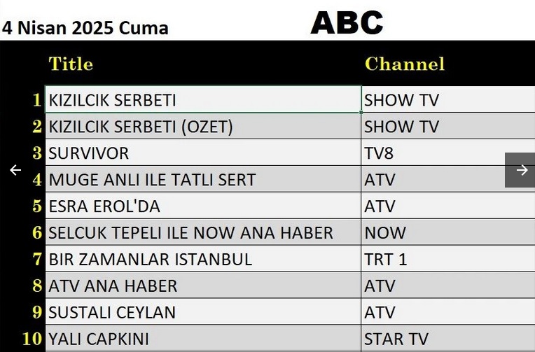 4-NISAN-ABC.jpg