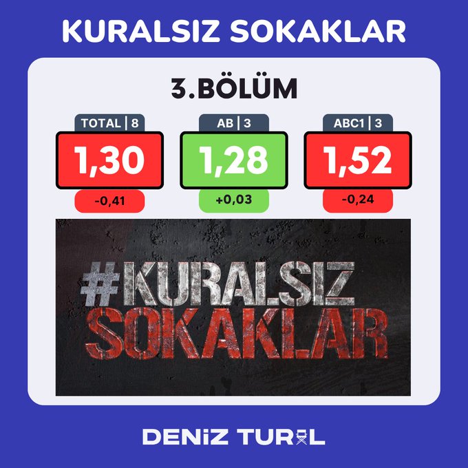 KURALSIZ-SOKAKLAR.jpg