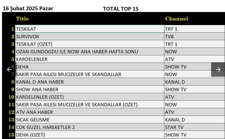 16-SUBAT-TOTAL.jpg