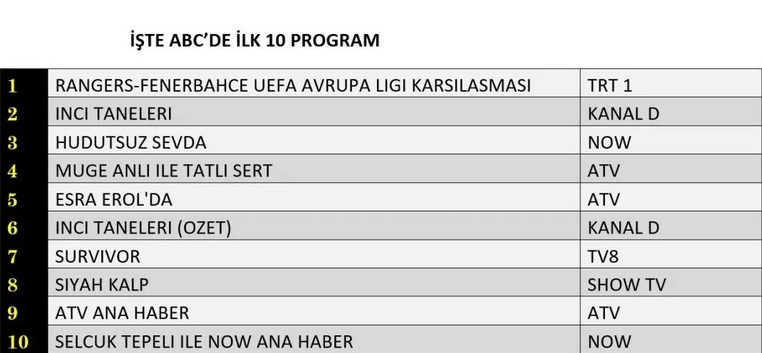 13-MART-ABC.jpg