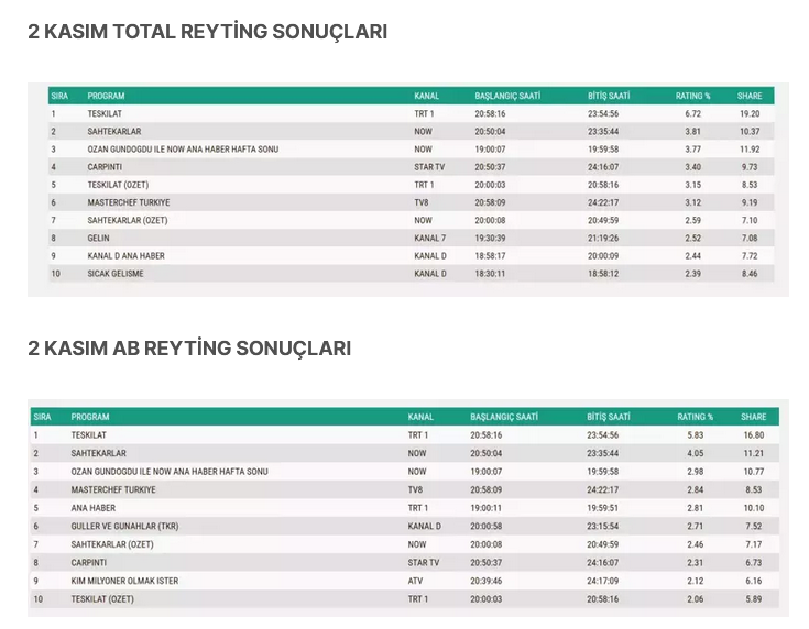 Ekran-goruntusu-2025-11-03-132723.png