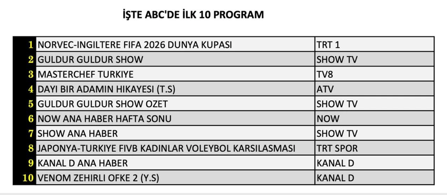 Ekran-goruntusu-2026-07-12-132940.png