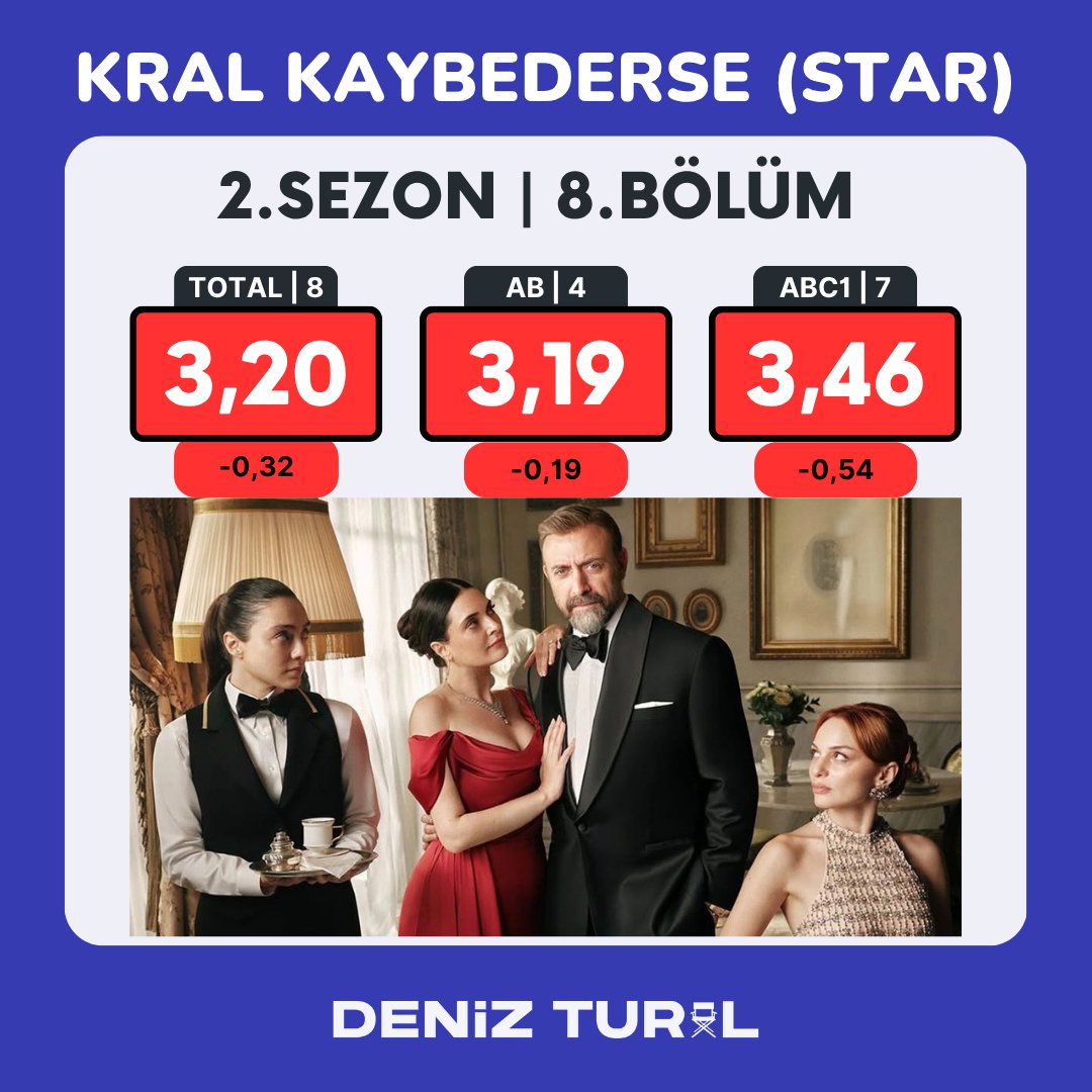 KRAL-KAYBEDERSE.jpg