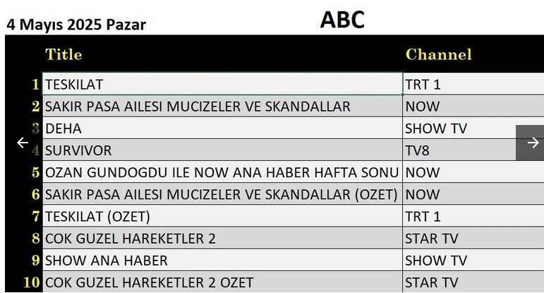 4-mayis-abc.jpg