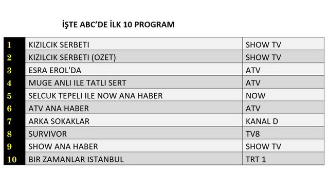 14-ubat-abc.jpg