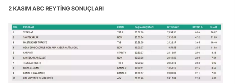 Ekran-goruntusu-2025-11-03-132743.png