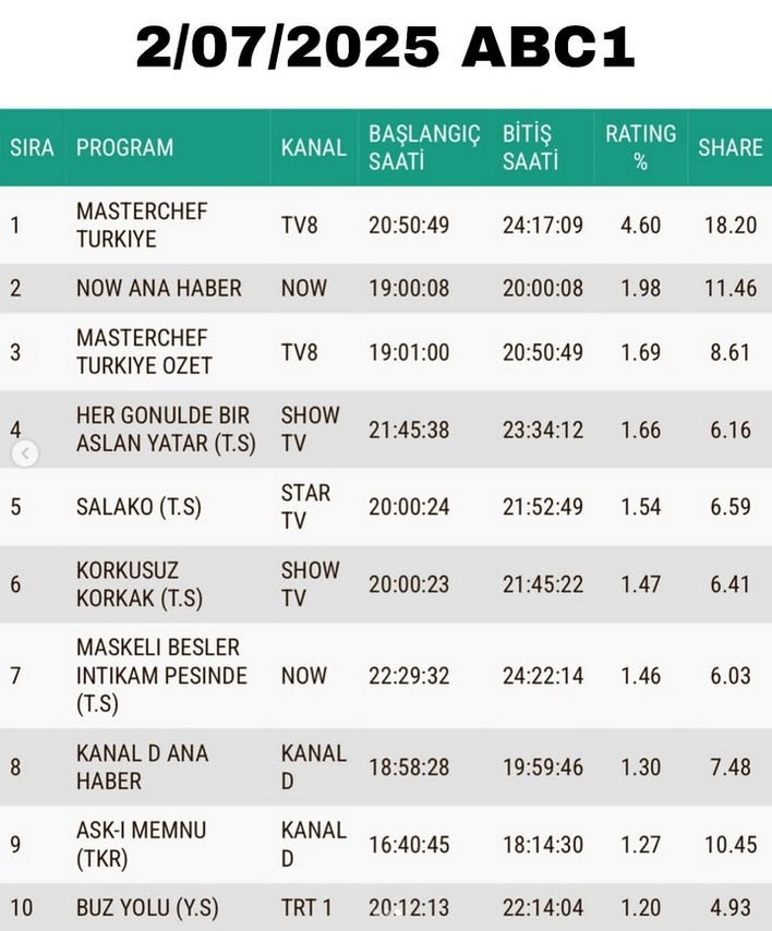 2-TEMMUZ-ABC6fc4da6d3d31bf4c.jpg