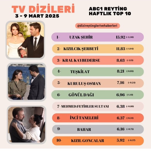 HAFTALIK-ABC.jpg
