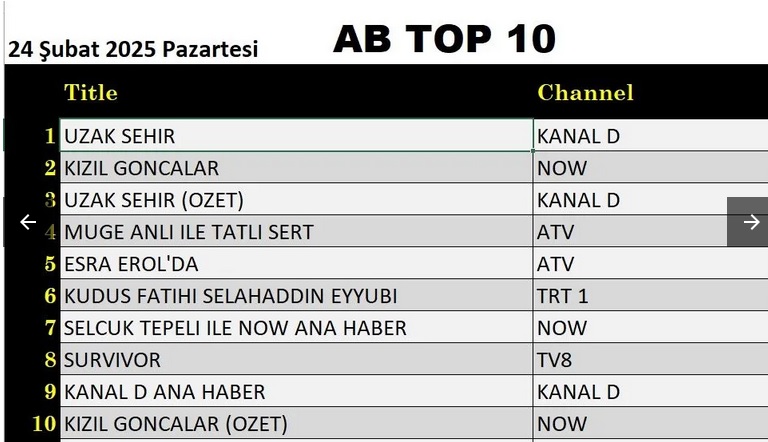 24-SUBAT-AB.jpg