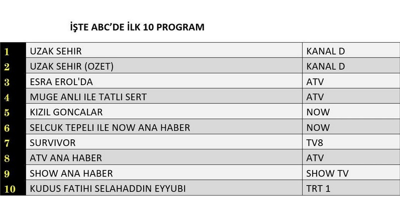 14-nisan-abc.jpg