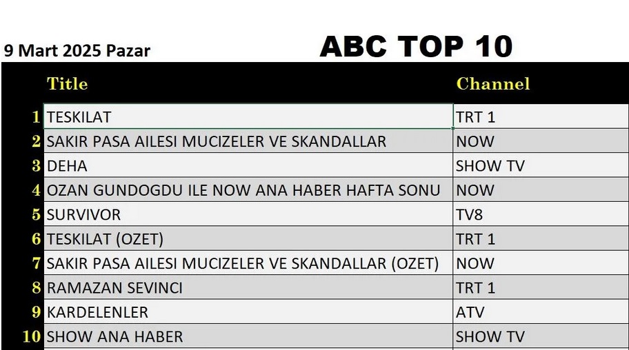 9-mart-abc.jpg