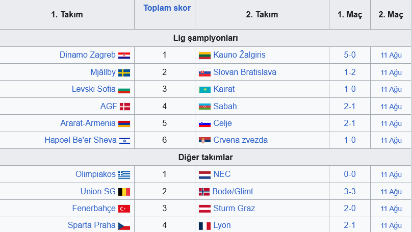 Ekran-goruntusu-2026-08-06-145842.png