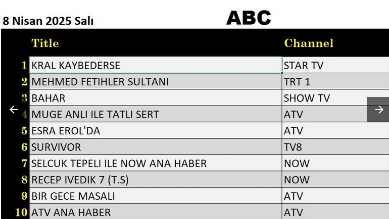 8-NISAN-ABC.jpg