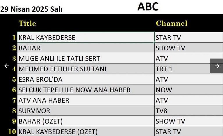 29-NISAN-ABC.jpg