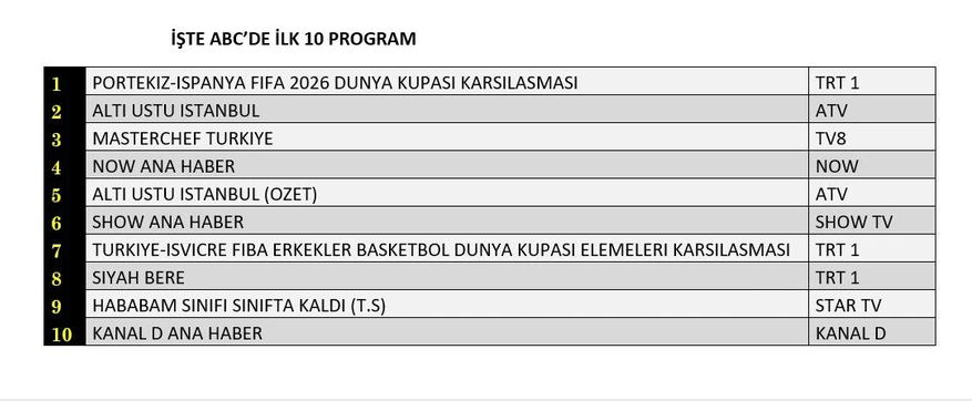 Ekran-goruntusu-2026-07-07-142432.png