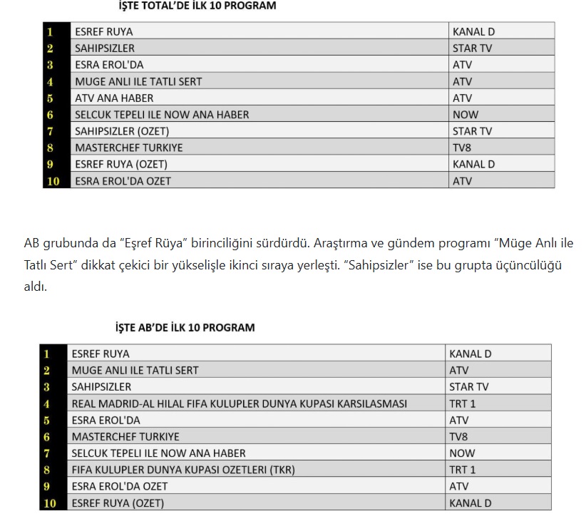 18-HAZIRAN-TOTAL-AB.jpg
