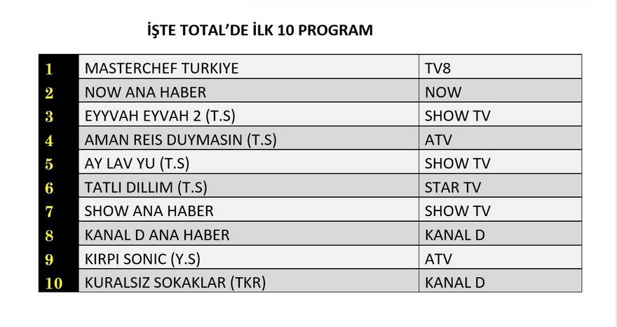 18-TEMMUZ-TOTAL.jpg