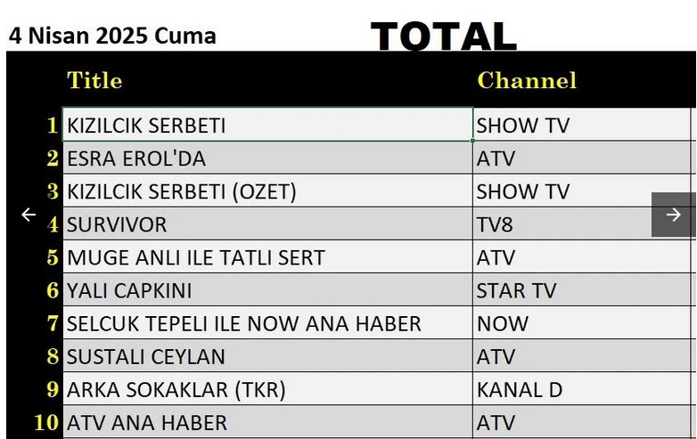 4-NISAN-TOTAL.jpg