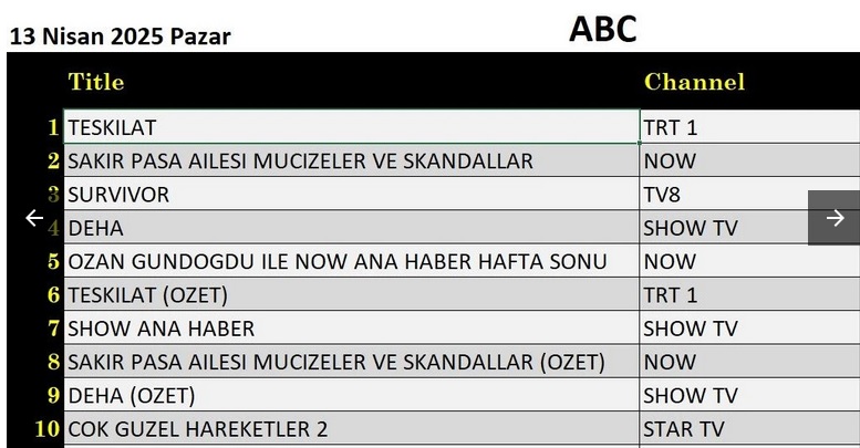 13-nisan-abc.jpg