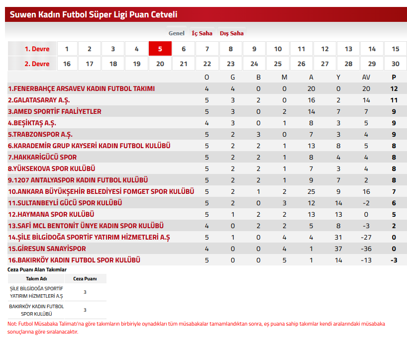 Ekran-goruntusu-2026-09-28-154429.png